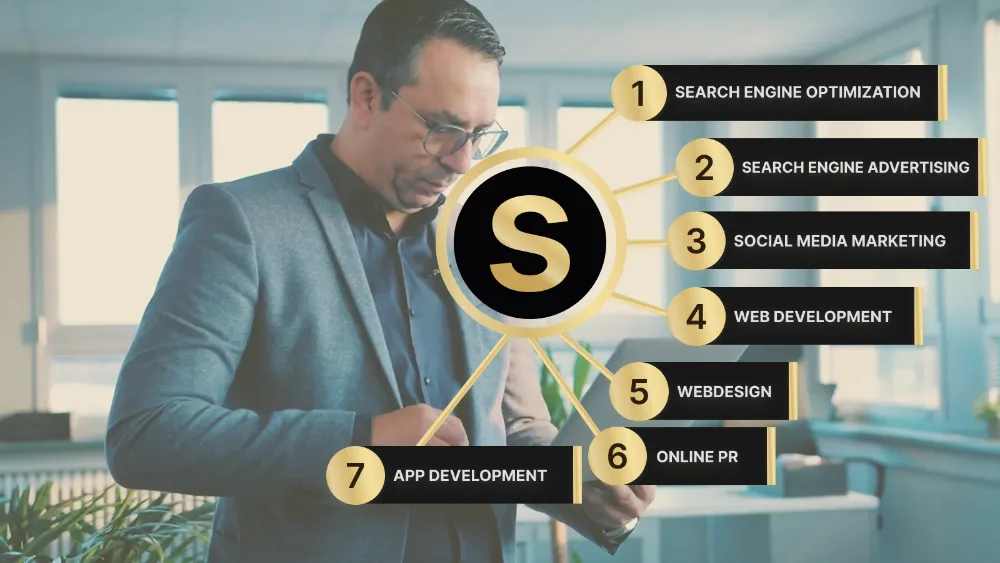 SEO agency team collaborating